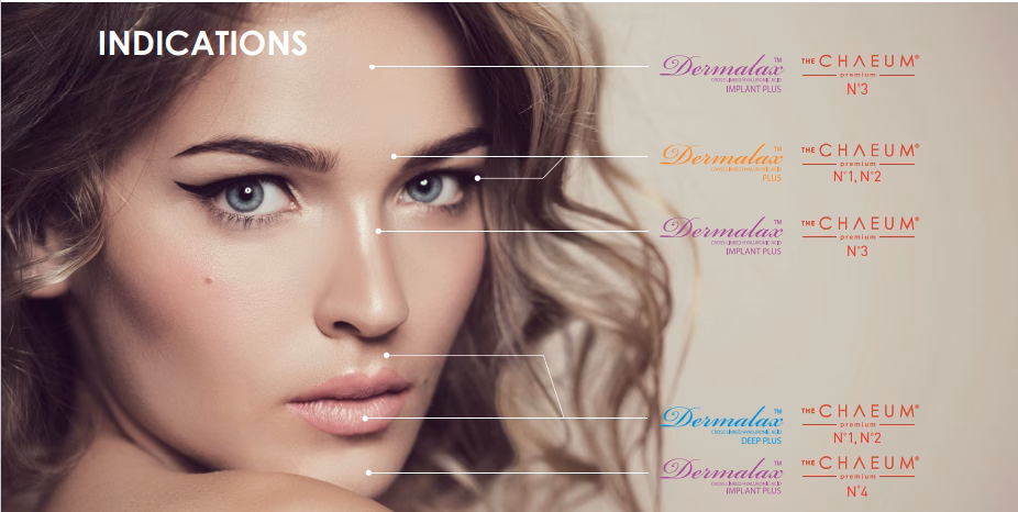 12345 | K cosmoprof